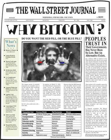 Bitcoin: Read All About It!