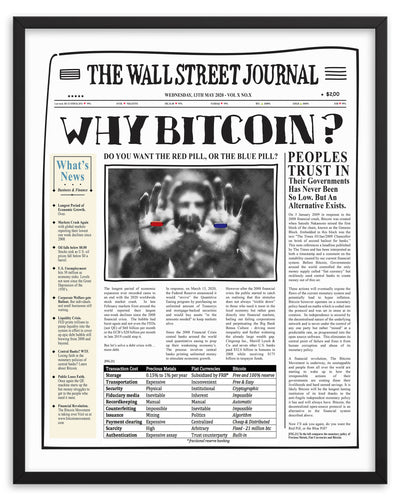 Bitcoin: Read All About It!