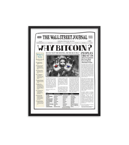 Bitcoin: Read All About It!