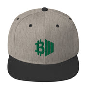 BTCMVMNT Camo Snapback Hat