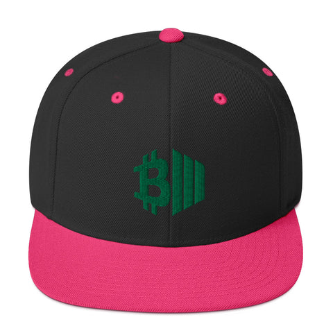 BTCMVMNT Camo Snapback Hat