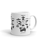 What Does Bitcoin Mean To You? Mug