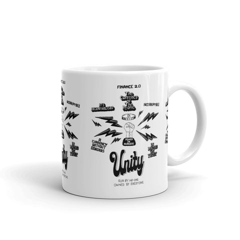 What Does Bitcoin Mean To You? Mug