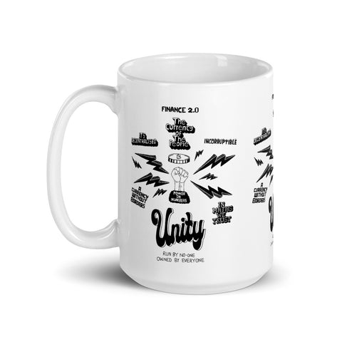 What Does Bitcoin Mean To You? Mug