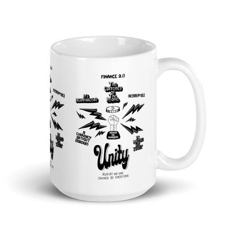 What Does Bitcoin Mean To You? Mug