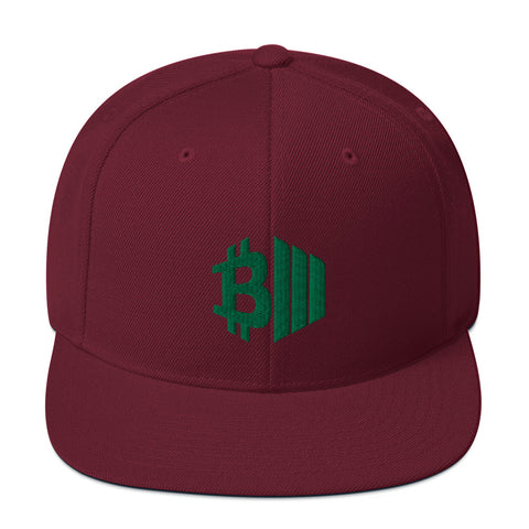 BTCMVMNT Camo Snapback Hat