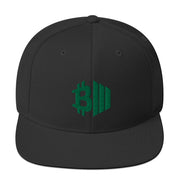 BTCMVMNT Camo Snapback Hat