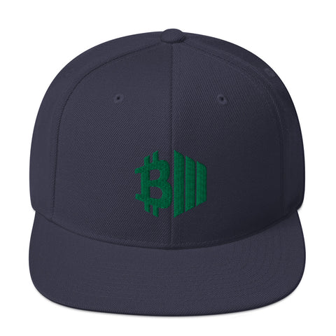 BTCMVMNT Camo Snapback Hat